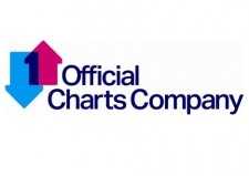 official charts company medium